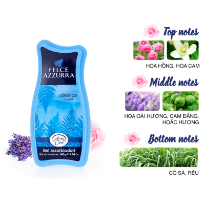 Sáp thơm phòng hương nước hoa Ý Felce Azzurra hộp 140g thơm cỏ sả, oải hương